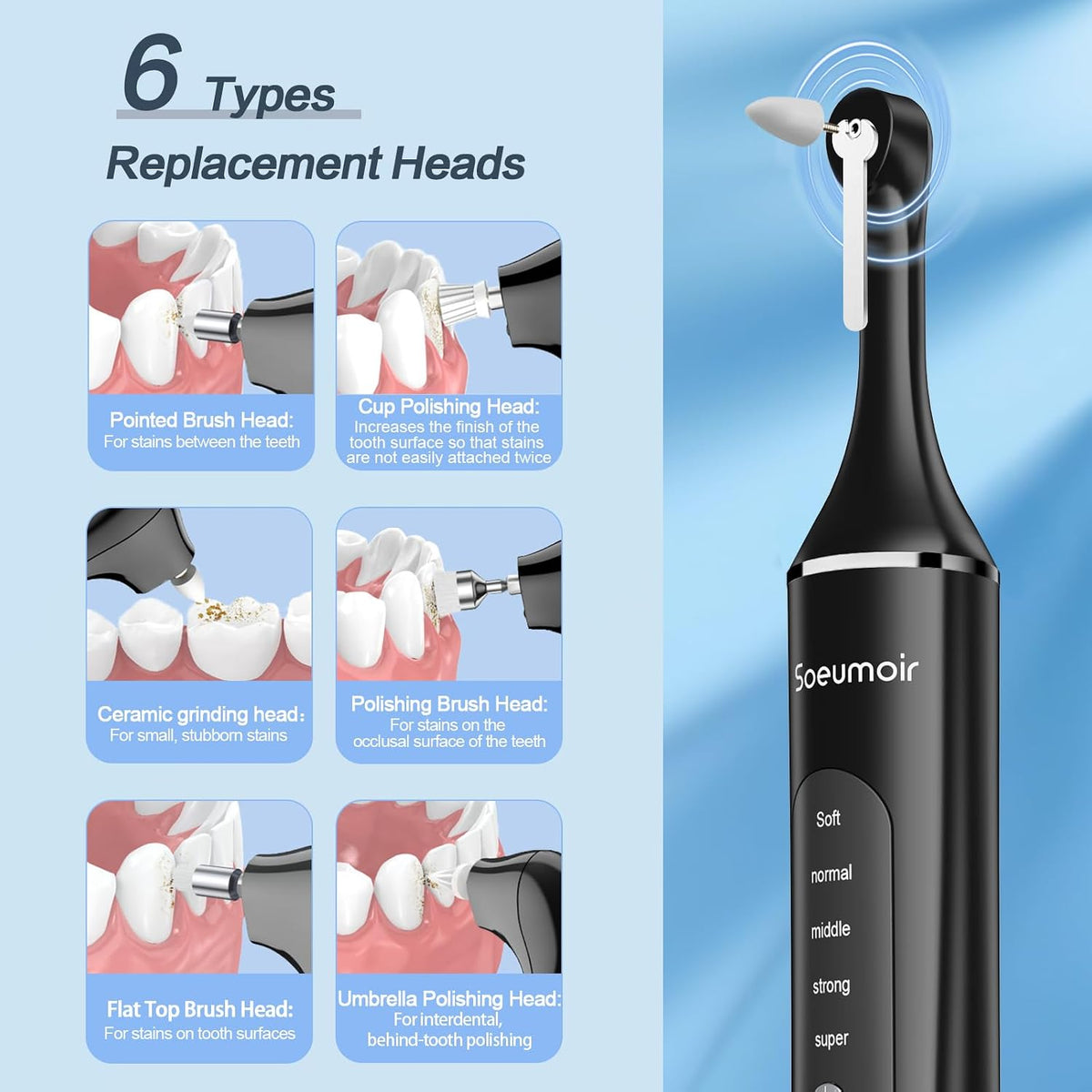 Tooth Polisher,Rechargeable Tooth Whitening Kit for Teeth Cleaning and Whitening