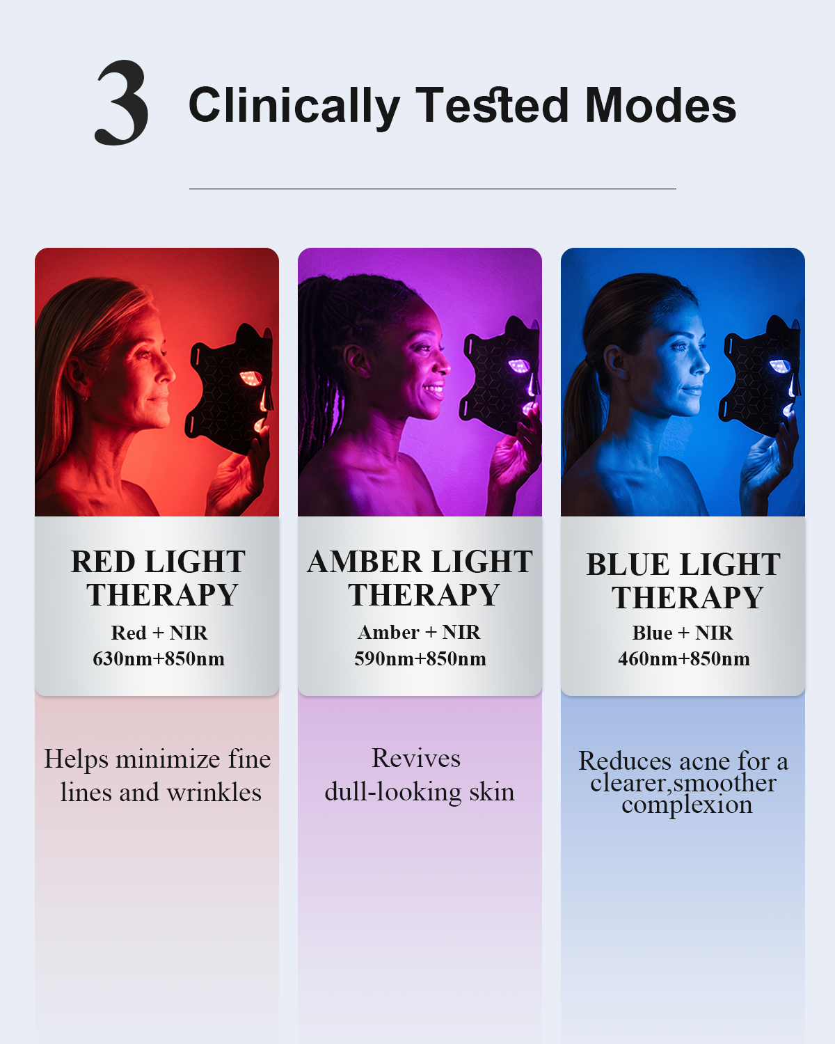 Red Light Therapy for Face,Red Light Therapy,All-New2026Model