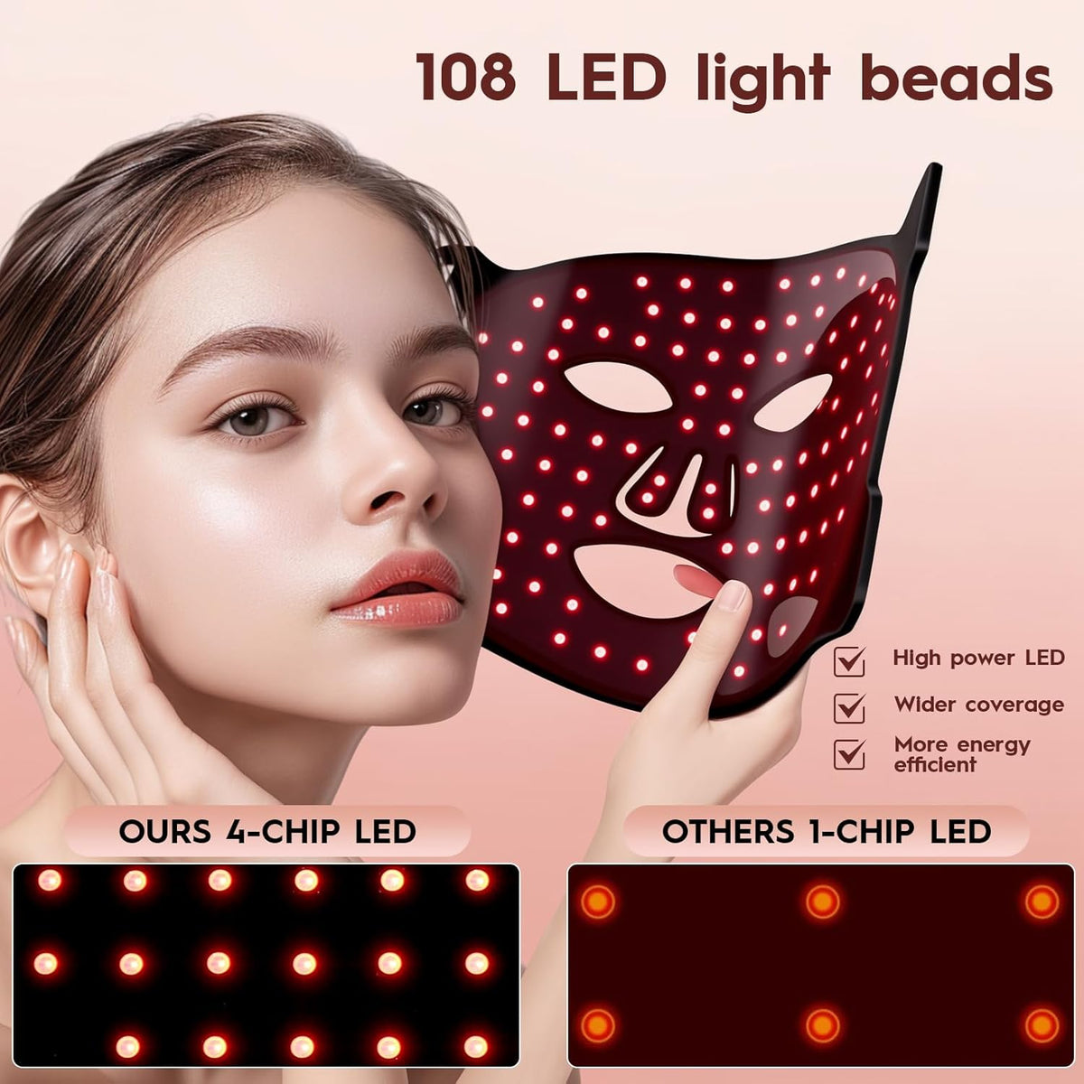 Red Light Therapy Mask for Face,LED Face Mask Light Therapy